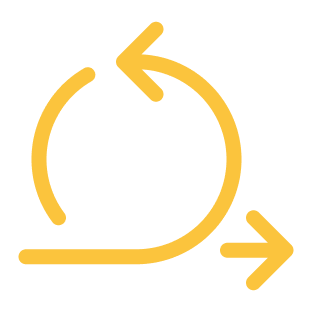 Agile Development Fundamentals