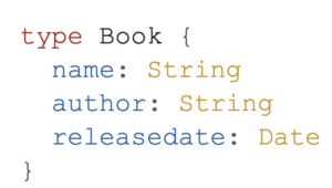 GraphQL Vs REST