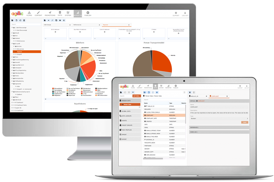 Top 20 Best Software Outsourcing Companies in 2024 - Designveloper
