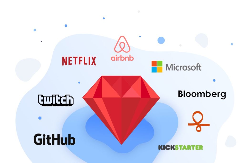 Ruby on Rails Tutorial
