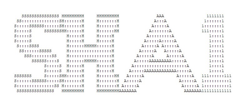 Hash Values, git sha1