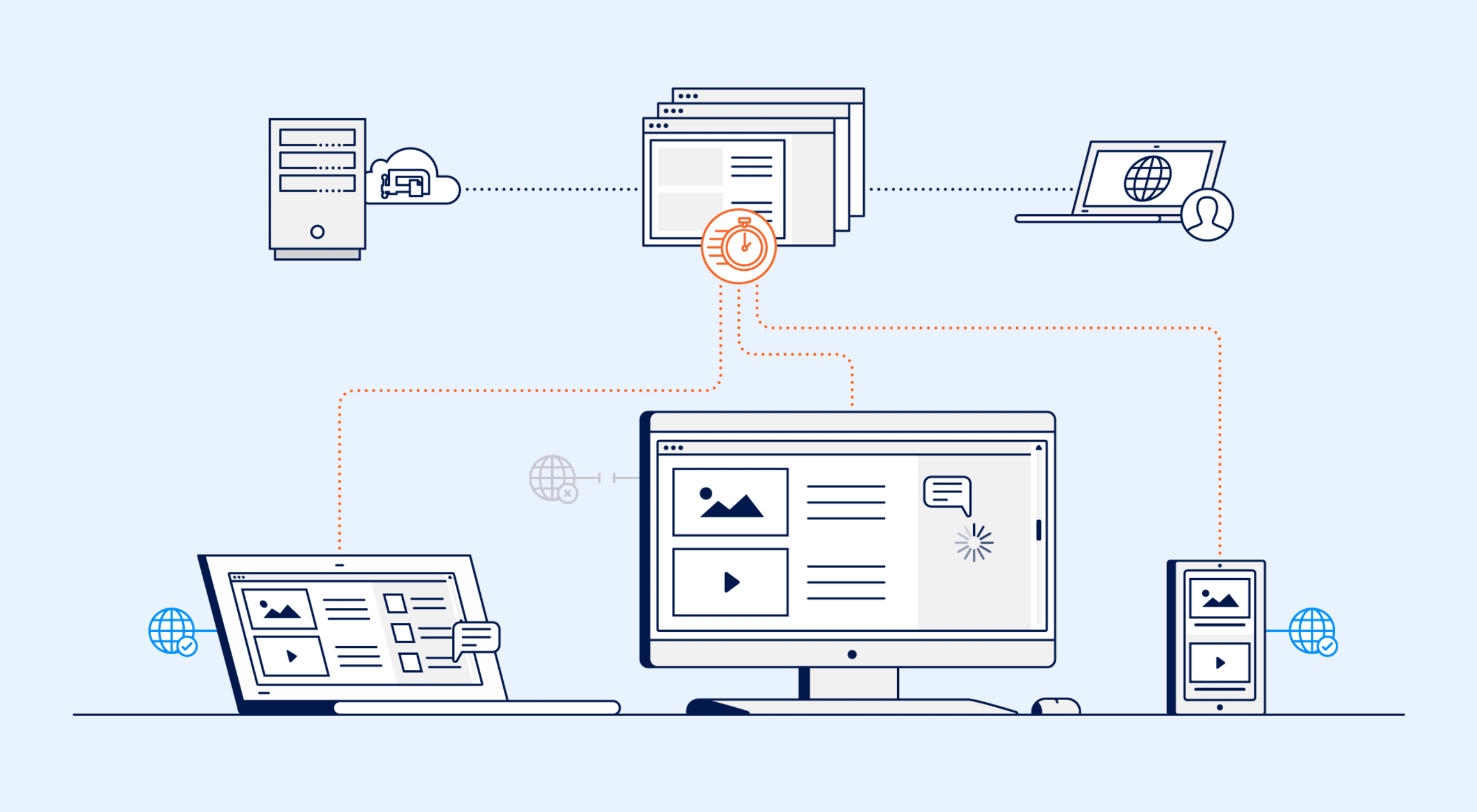 What is web application architecture designveloper