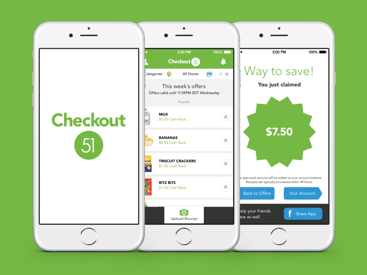 10+ Basic Principles of Responsive Web Design You Need to Know