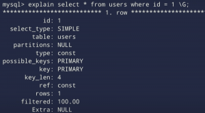 How Does Database Indexing Work? An Execution Plan - Designveloper