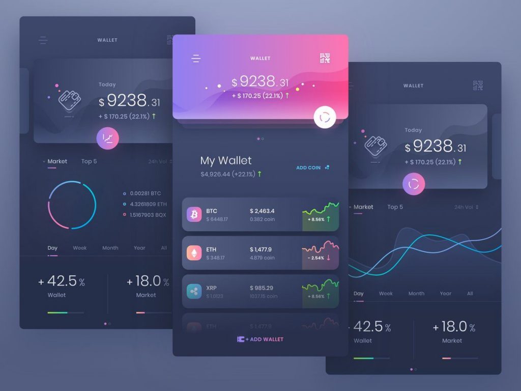 Top 5 Best UX UI  Design Companies 2022 Designveloper