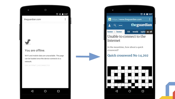 Offline access in Guardian Progressive web app (Image credit: Sam Thorogood http://buff.ly/2cp5OCI)
