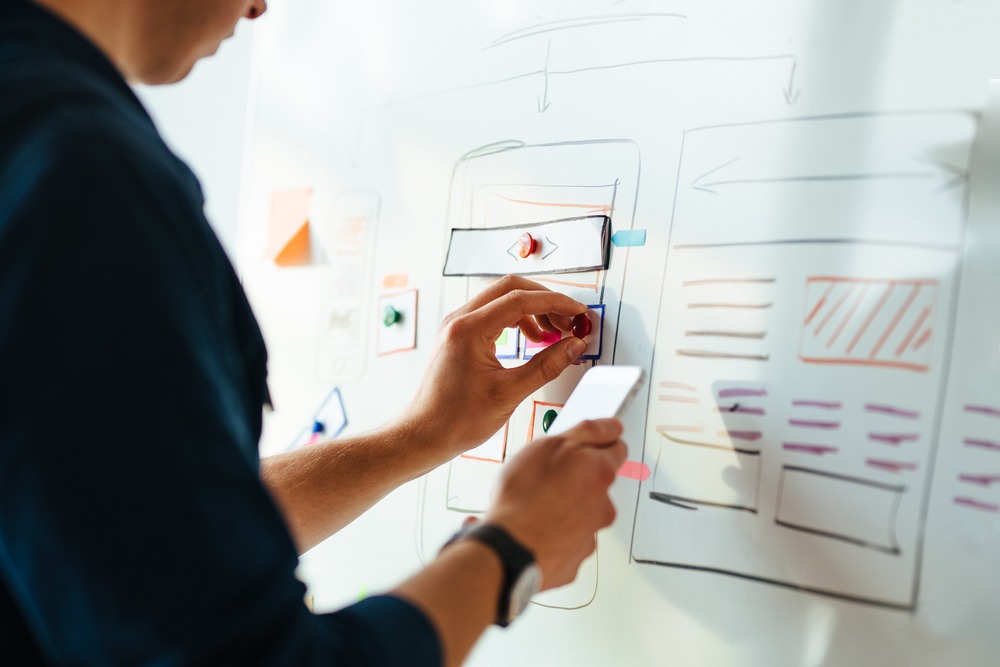 Characteristics Of A Good Web Design Company