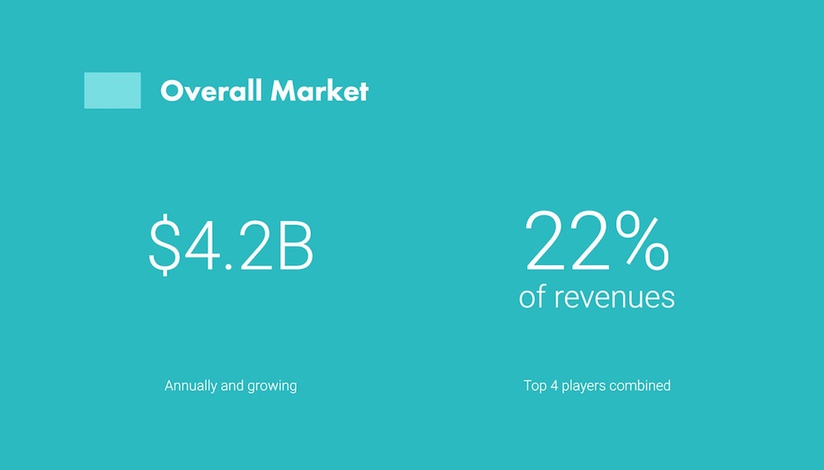 how much can you make qith uber in dallas how much can you make qith uber in dallas