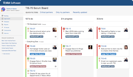 atlassian jira and agile