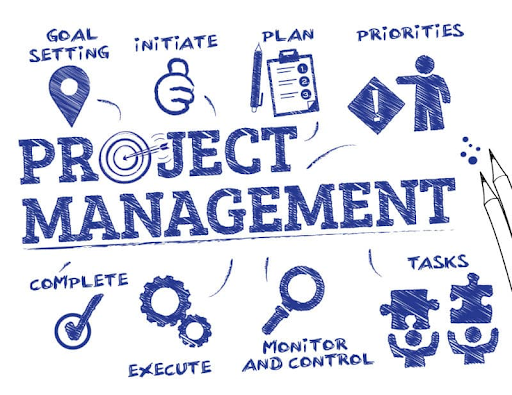 5 phrases of project management process