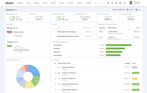 scoro project management tools