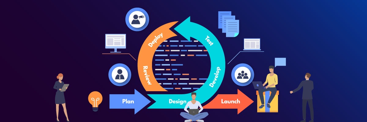 How Cross Platform App Development Can Reduce Costs?