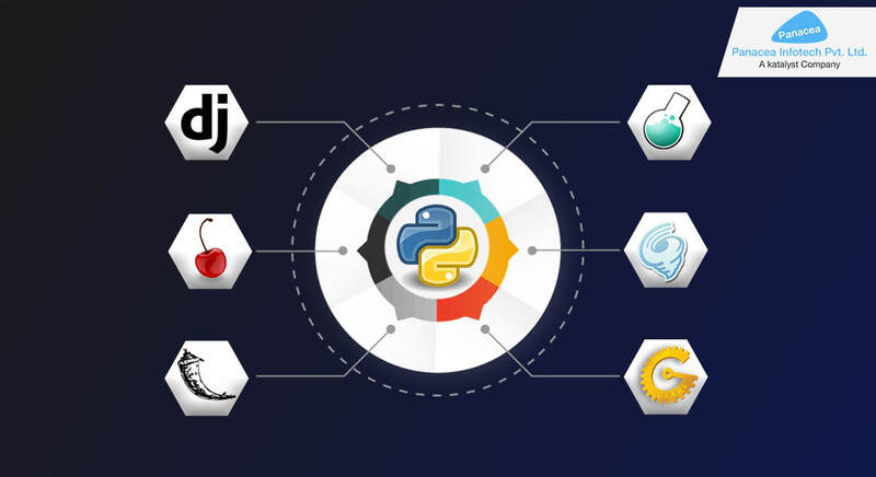 One area where Python shines is web development