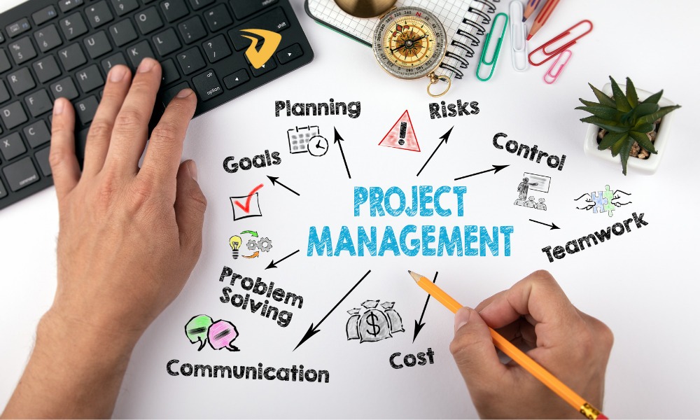 Project Management Methods for Software Development Management