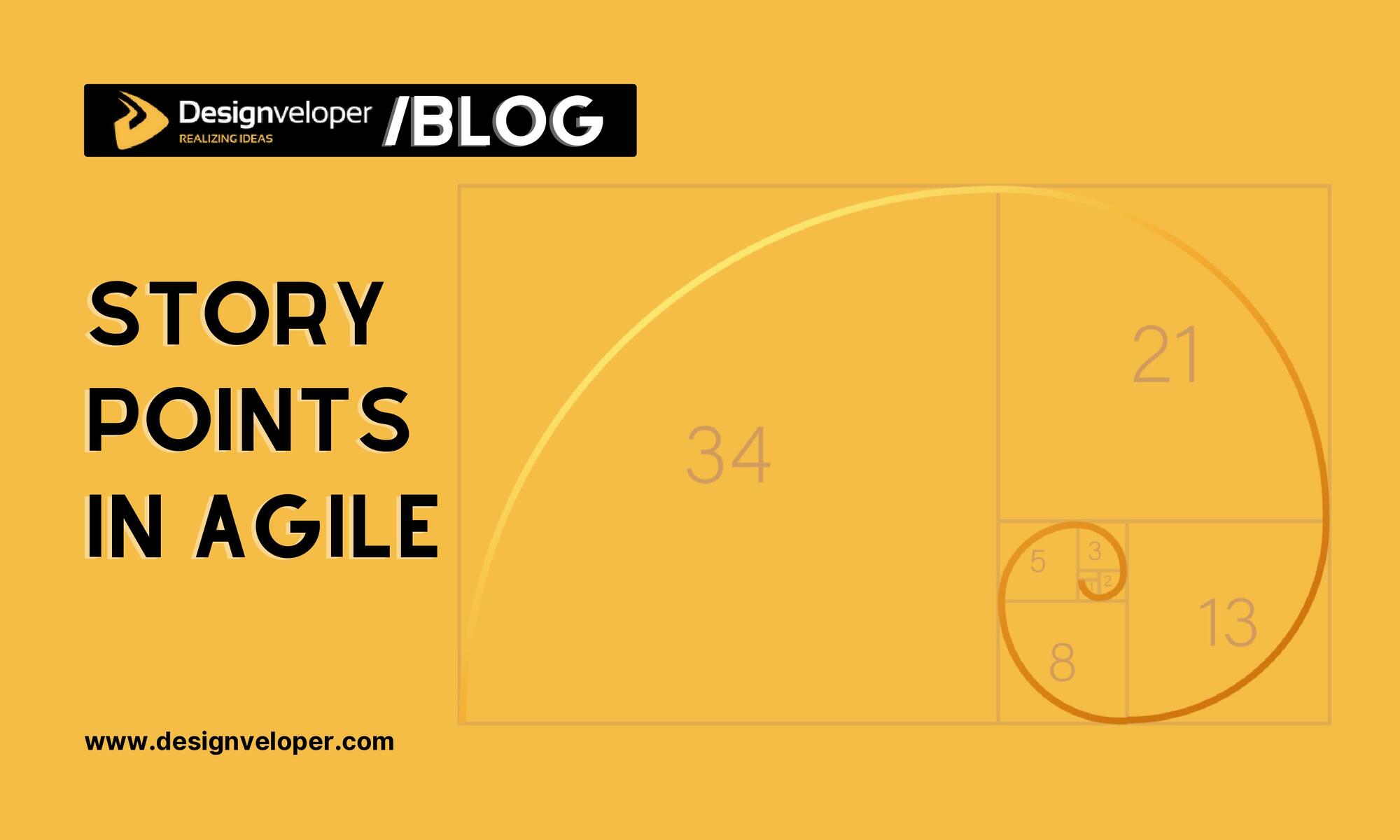 What is story point estimation on an agile team? Resource Library