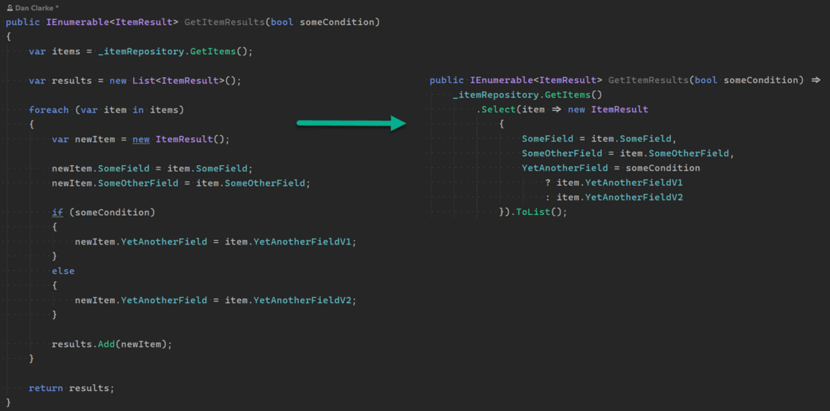 What Is C#: Definitions, Strengths & Usages - Designveloper