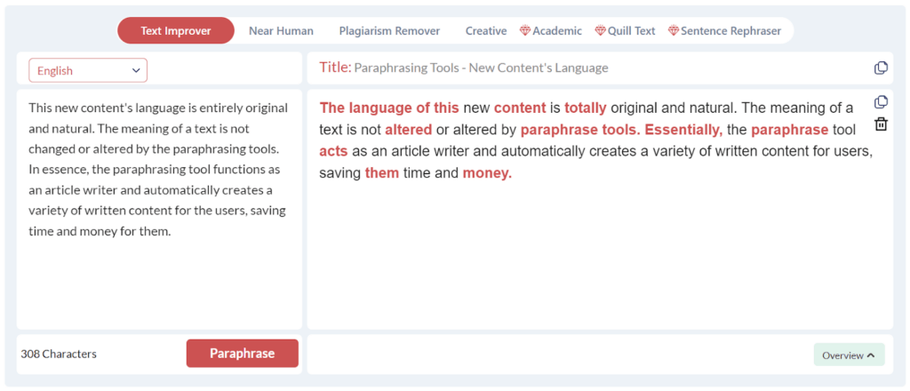 What Are NLP Paraphrasing Tools?