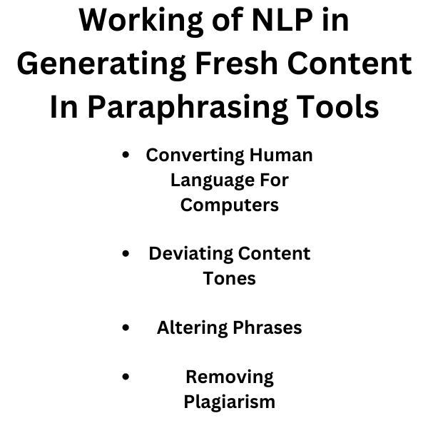 Working of NLP in Generating Fresh Content In Paraphrasing Tools