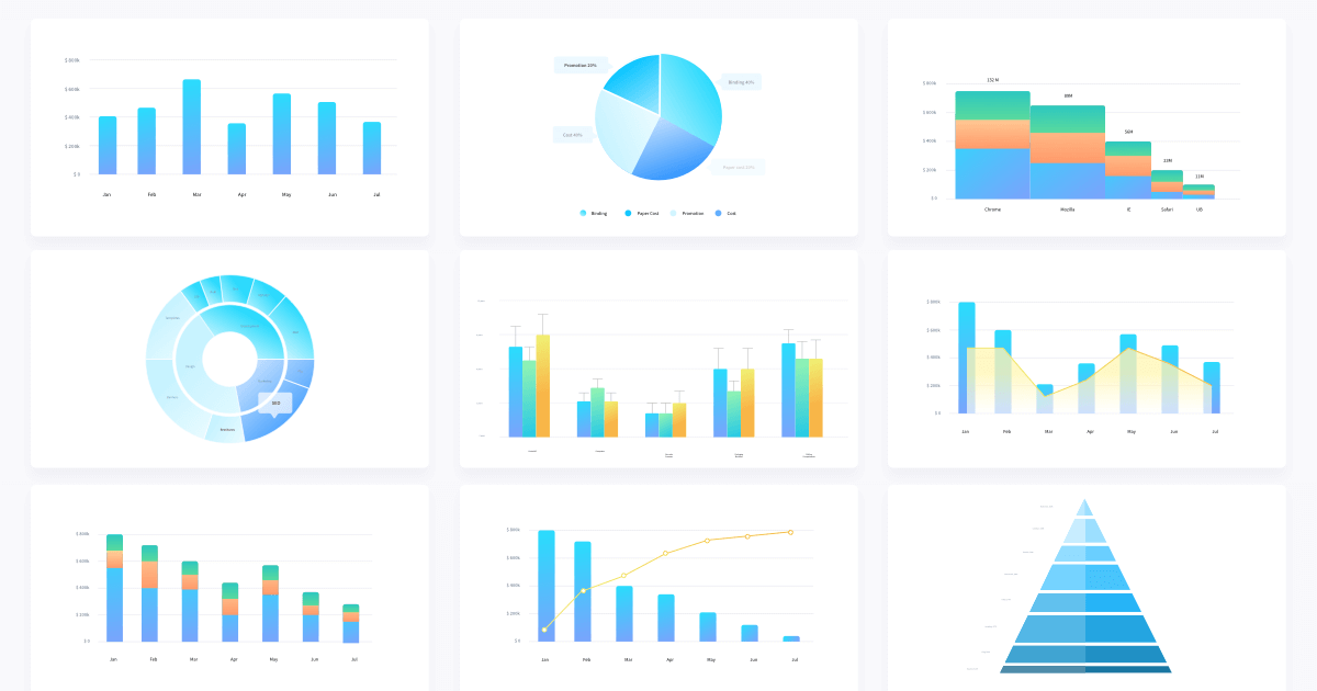 10 Best JavaScript Charting Libraries A Comprehensive List Designveloper