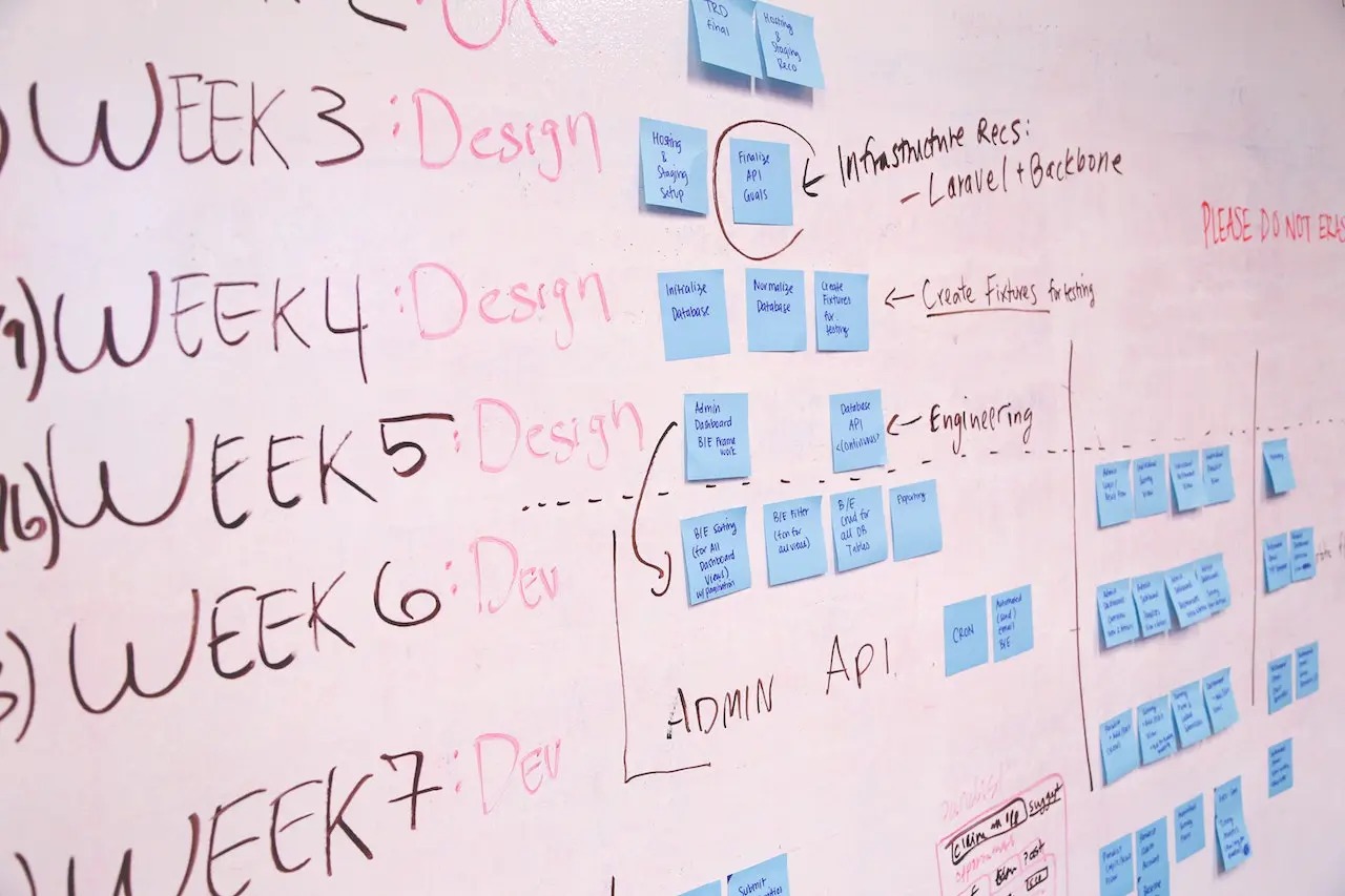Overview of App Development Project Management: Types & Tools