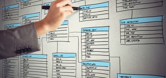 Categorize your data
