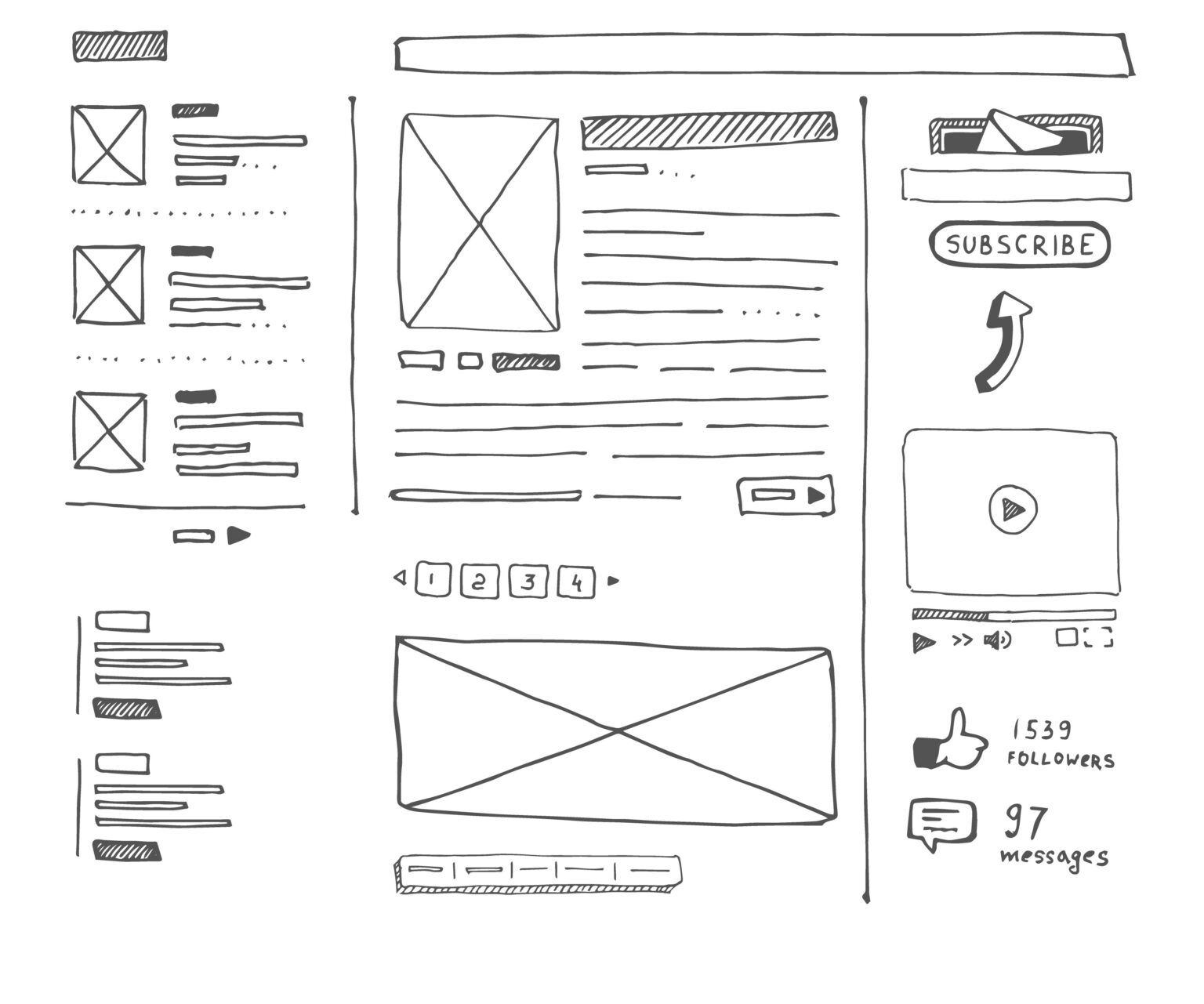 30 Main UI and UX Design Terms in 2025 - Designveloper