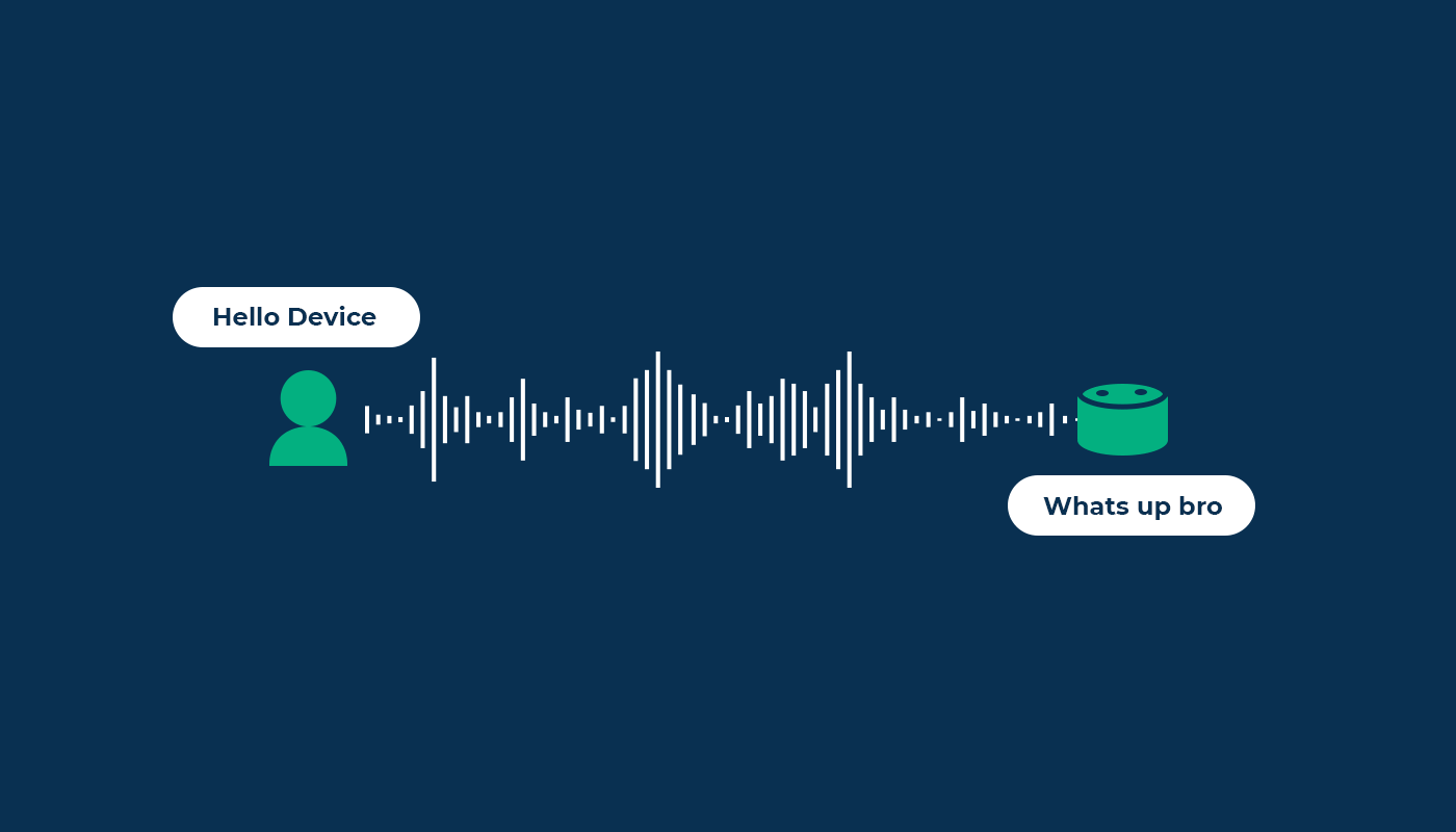 Voice interfaces. Голосовой Интерфейс. Голосовой помощник UI/UX Design. Voice user interface. Voice UX Designer.