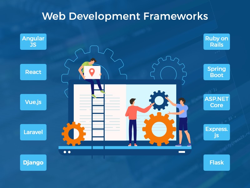 1. Pick a Framework That Will Last