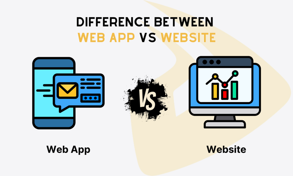 Differences between web apps vs websites