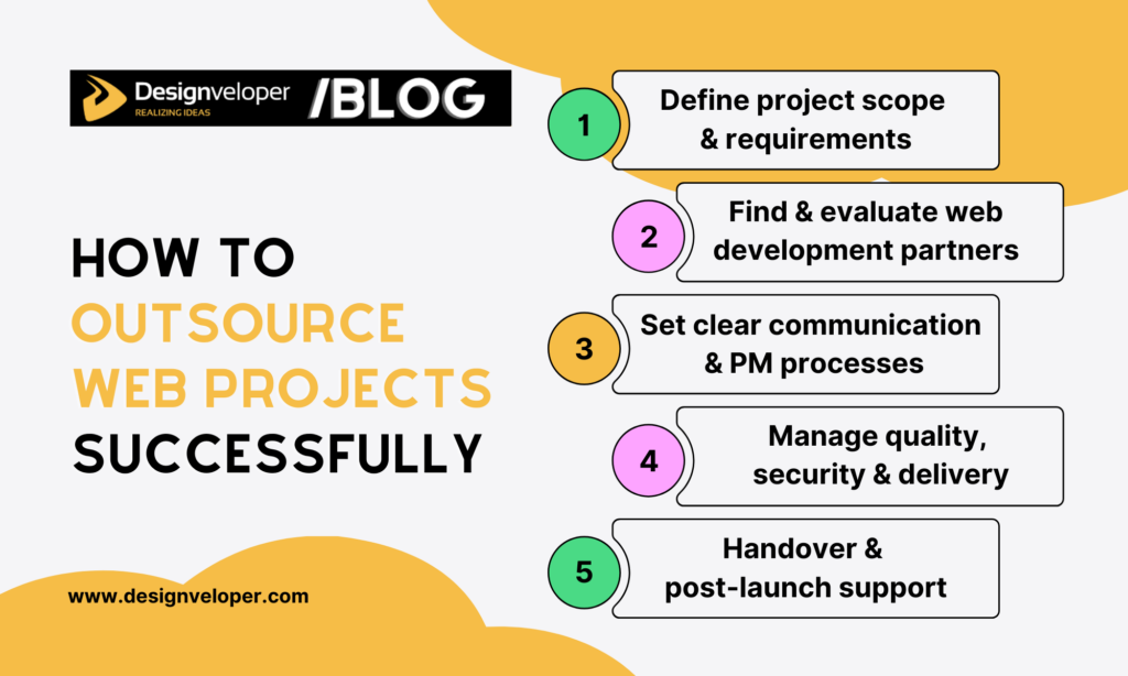 How to outsource web development successfully