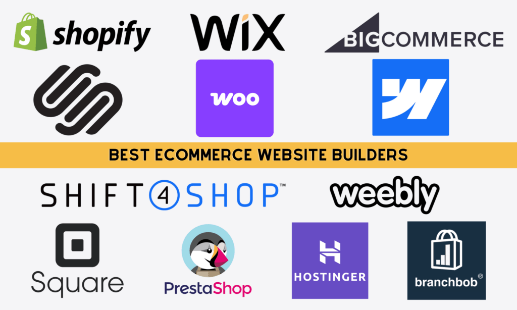 Best eCommerce website builders in 2026