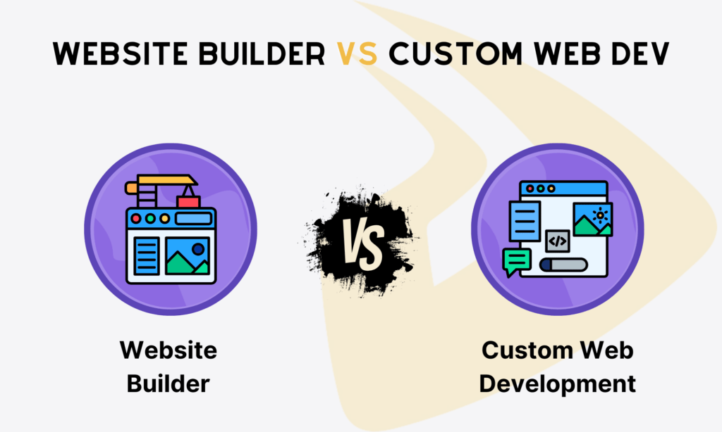 Ecommerce website builder vs custom web development