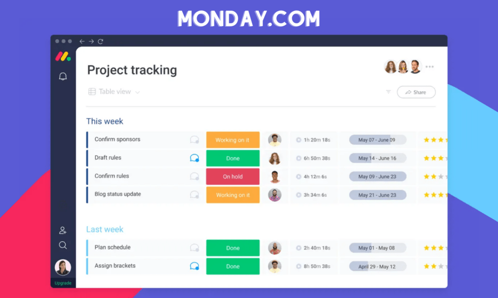 Monday.com