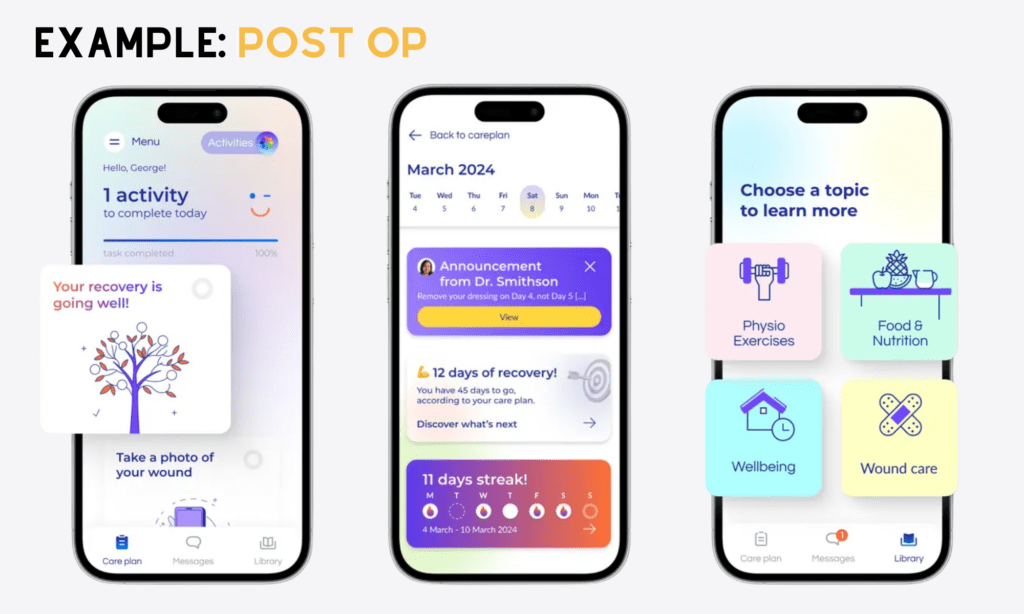 Post-surgery recovery tracking app