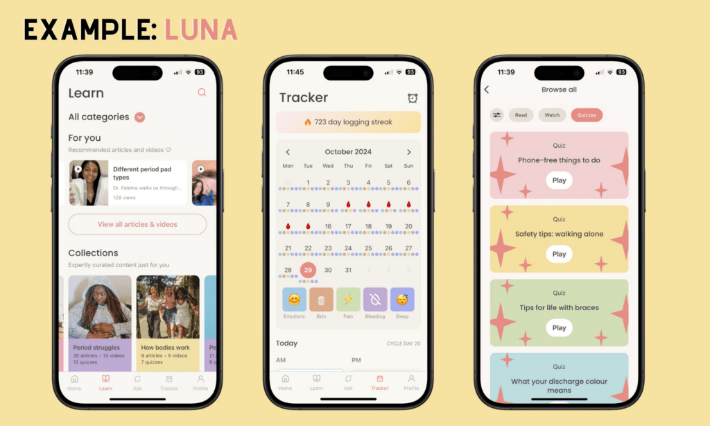 Teen Cycle Education and Safe Tracking App