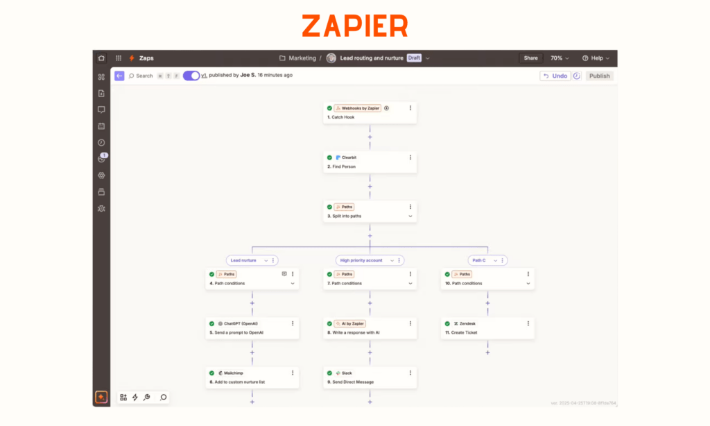 Zapier