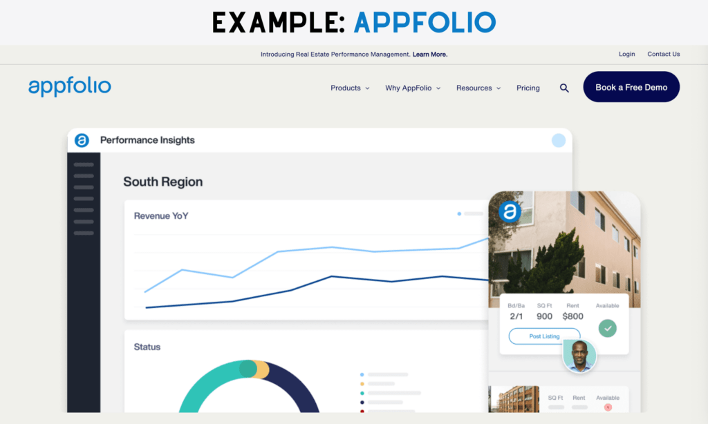 AI Vertical SaaS, one of the best AI business ideas