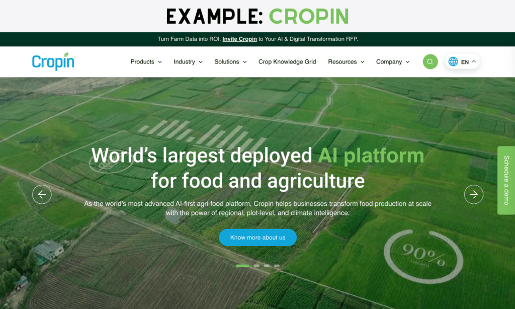 Agritech Intelligence Systems