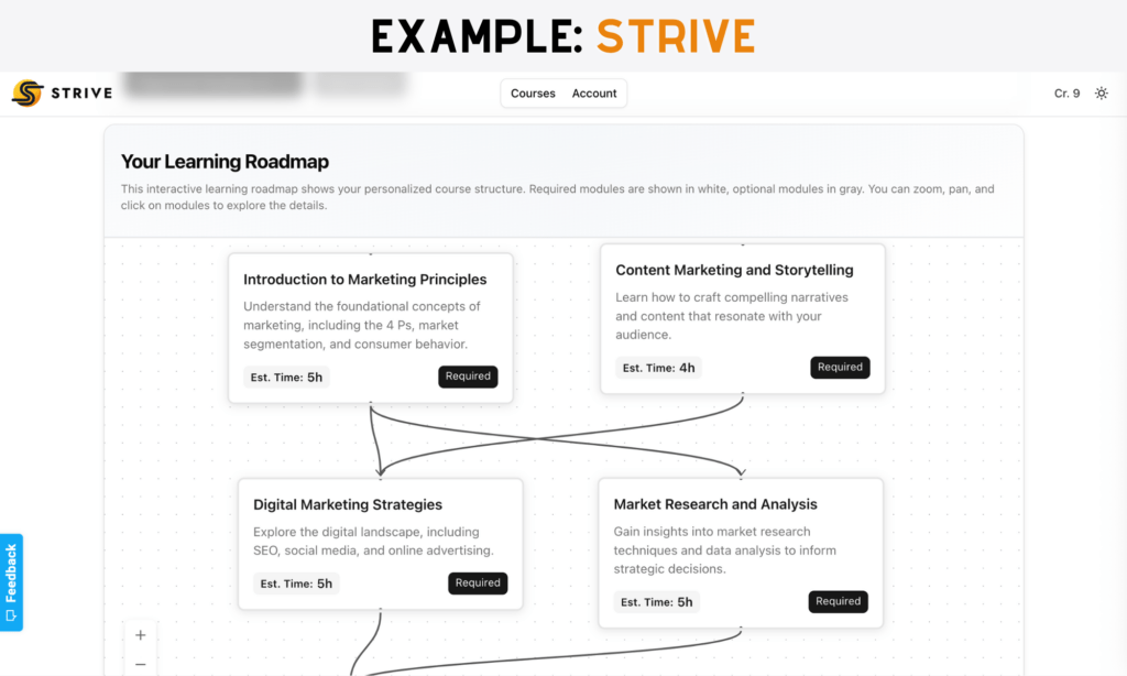 Personalized AI Learning Path