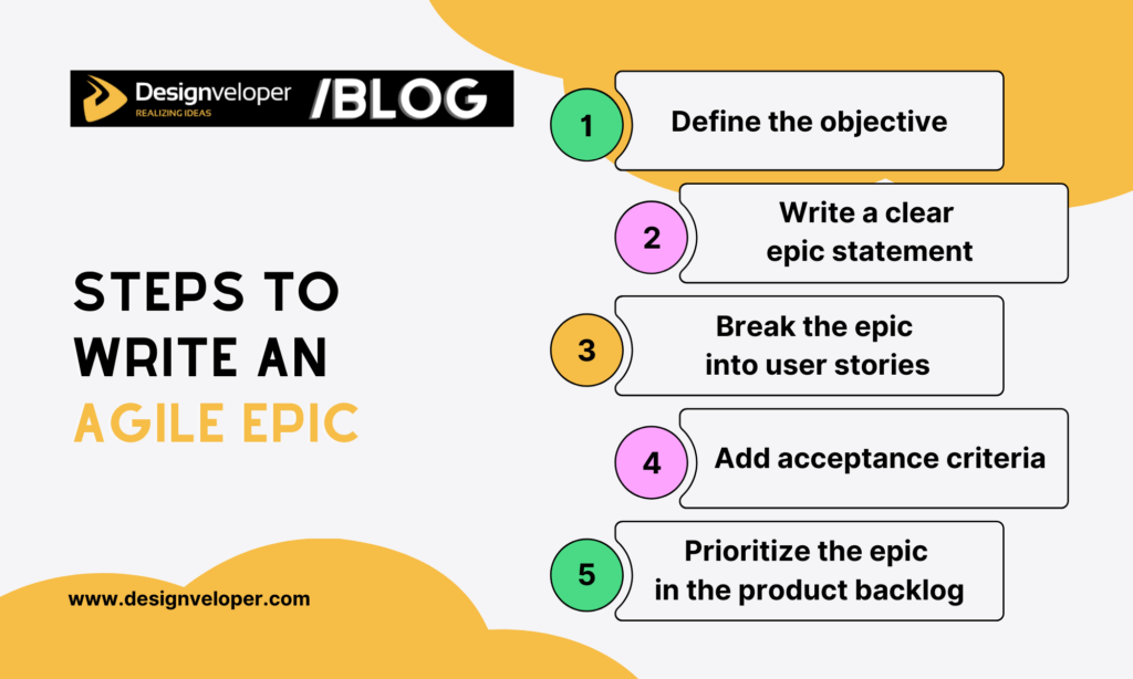 How To Write An Epic In Agile