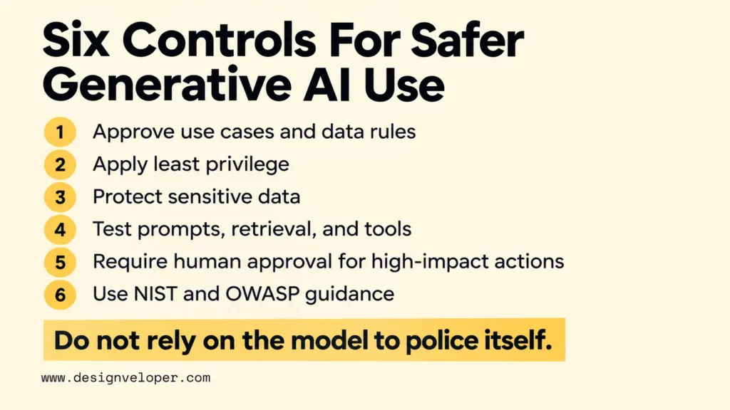 1. Six controls for safer generative AI use: approve use cases and data rules, apply least privilege, protect sensitive data, test prompts and tools, require human approval, and follow NIST and OWASP guidance.
